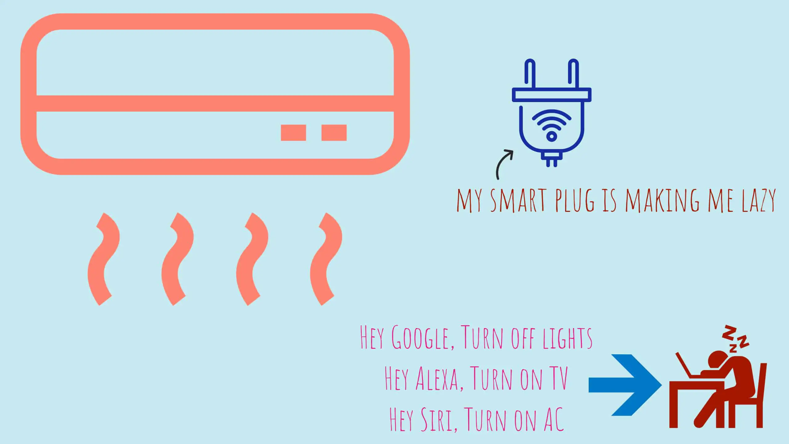 Can I Use A Smart Plug With An Air Conditioner